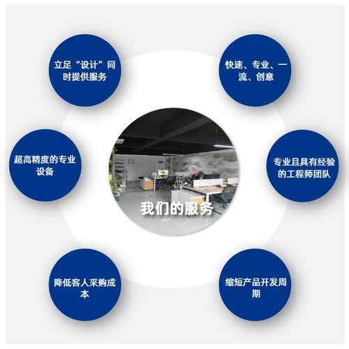 蘇州迪贊設(shè)計 驅(qū)動張家港工業(yè)設(shè)計升級的技術(shù)服務(wù)專家