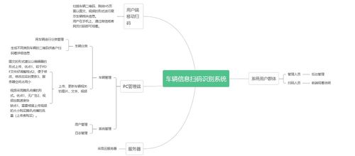 戰略攜手共繪新篇 賀兵鋒軟件與許繼三鈴專用汽車簽約，共筑企業管理新生態